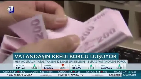 Vatandaşın kredi borcu düşüyor