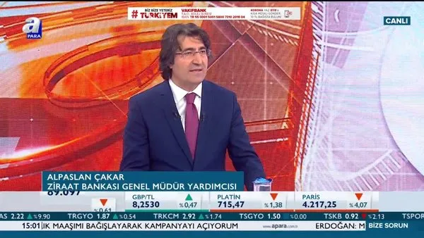 Ziraat Bankası Genel Müdür Yardımcısı, Alpaslan Çakar'dan önemli açıklamalar (1 Nisan 2020 Çarşamba) | Video