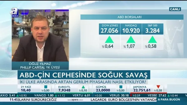 ABD-Çin gerilimi piyasalara nasıl yansıyor?