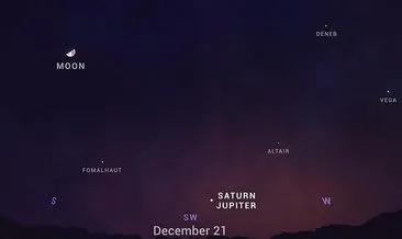 Jüpiter ve Satürn 21 Aralık’ta gökyüzünde ’tek bir yıldız’ gibi parlayacak