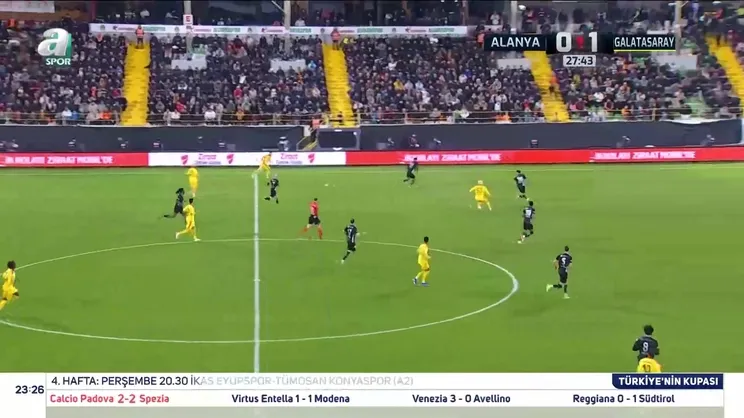 Corendon Alanyaspor 1-2 Galatasaray (MAÇ SONUCU-ÖZET)