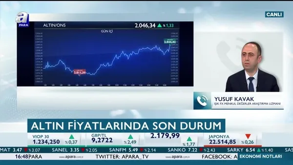 Zirvelerin ardından altına kar satışı gelir mi?
