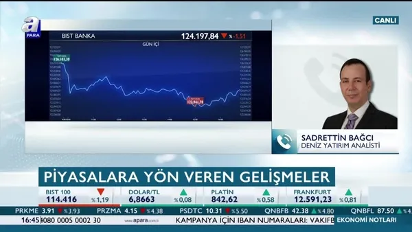 Borsada banka hisselerindeki baskının nedeni ne?