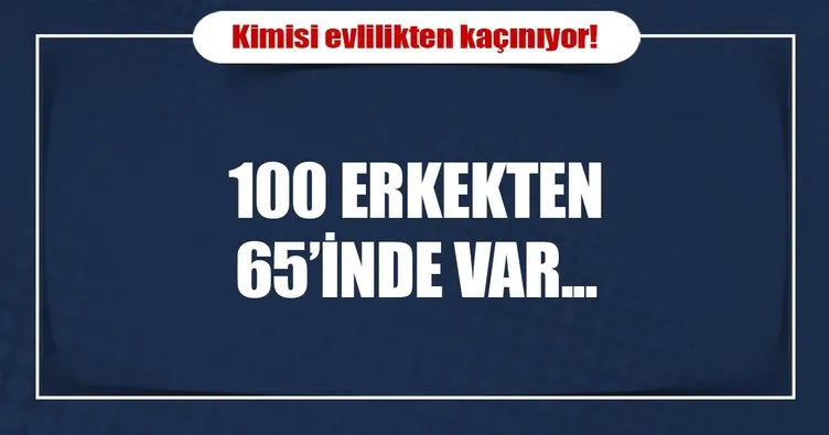 100 erkeğin 65’i jinekomasti