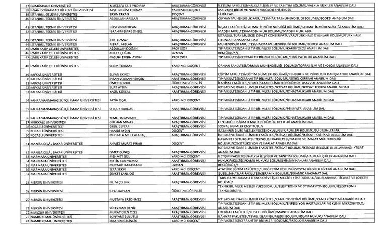 24 Aralık 2017 kamudan ihraç edilenlerin tam listesi