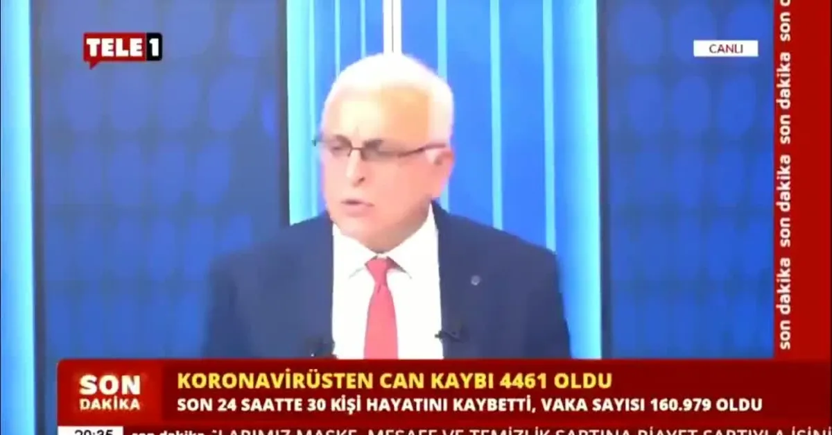 Tele 1 In Sozde Gazetecisi Merdan Yanardag Sultan 2 Abdulhamid E Hakaret Etti Son Dakika Haberler