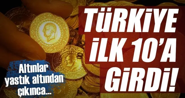 Turkiye Dunya Altin Rezervinde Top 10 Da Ekonomi Haberleri