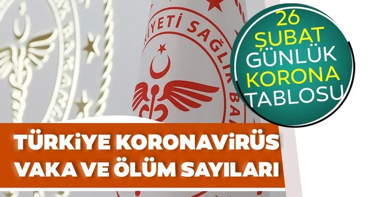 SON DAKİKA: Türkiye’nin 26 Şubat koronavirüs tablosu belli oldu! Sağlık Bakanlığı ile 26 Şubat korona tablosu ve koronavirüs vaka sayısı