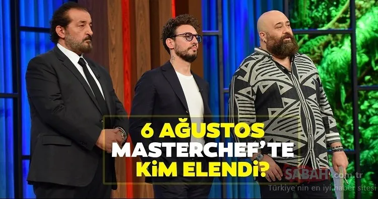 MasterChef 2023 All Star’da Son Eleme Haftasında Kim Elendi? MasterChef 2023 All Star’da Son Eleme Haftasında Kim Elendi?