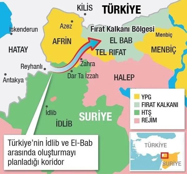 Bu da Türkiye koridoru