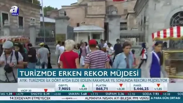 Turizmde erken rekor müjdesi