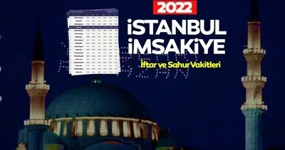 İSTANBUL İMSAKİYE 2022 | İstanbul sahur, imsak ve iftar vakti saat kaçta? İstanbul imsakiye 2022 ile iftar saati, iftar vakti, teravih namazı ve imsak vakitleri belli oldu!