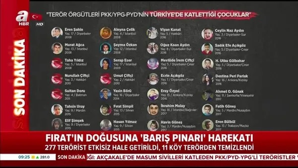Terör örgütleri PKK/PYD-YPG'nin son 11 yılda Türkiye'de katlettiği çocuklar!