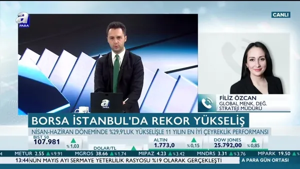 Banka hisseleri ne zaman yükselecek?