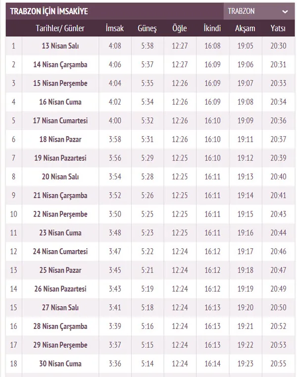 trabzon-imsakiye-ile-iftar-vakti-ve-sahur-saatleri-2021-trabzonda-iftar-saati-sahur-ve-imsak-vakti-saat-kacta-1618223035983.jpg