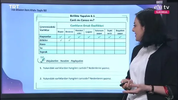 Eba Tv 3 Sinif Fen Bilimleri Konu Canlilarin Ortak Ozellikleri Videosunu Izle Son Dakika Haberleri