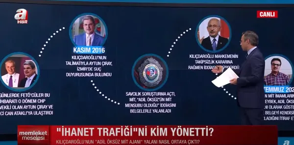 chp-adil-oksuz-yalanina-nasil-ortak-oldu-ihanet-trafigini-kim-yonetti-iste-detaylar-1626810374177.jpg