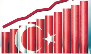 Türkiye çok gelişmişlik seviyesine yükseldiyükseldi #agri