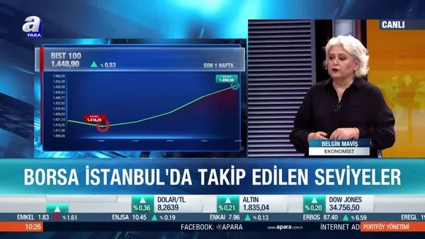 Ekonomist Belgin Maviş: Borsa İstanbul 1515 seviyesini aşarsa yeni yükseliş bandına girer