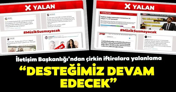 İletişim Başkanlığı’ndan çirkin iftiralara yanıt!