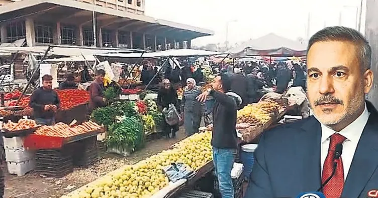 Türkiye’den SDG’ye son uyarı