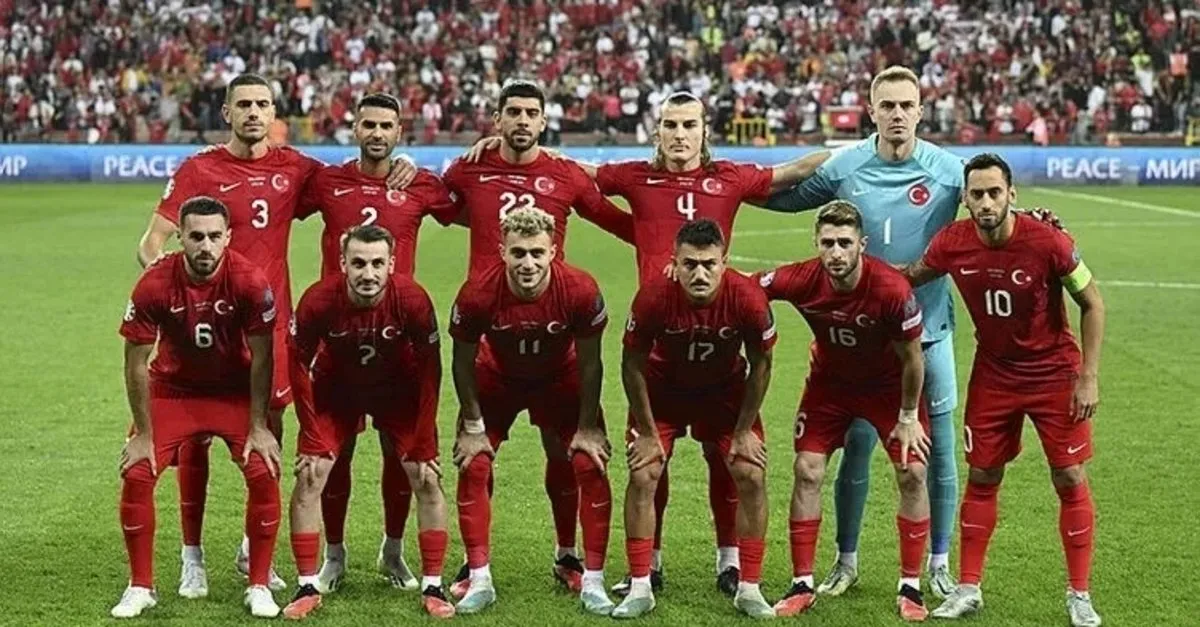 Türkiye National Football Team 20242025 UEFA Nations League Fixtures