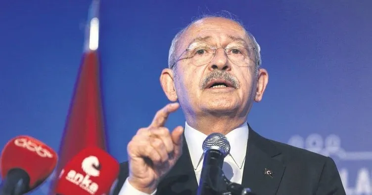 Kılıçdaroğlu’nun tehdit siyaseti
