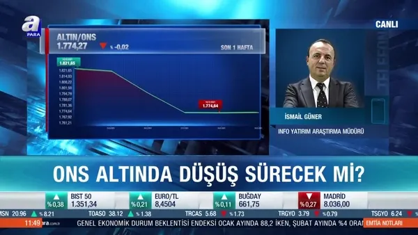 Altın hangi gelişmeleri fiyatlıyor? Altın fiyatları yükselecek mi düşecek mi?