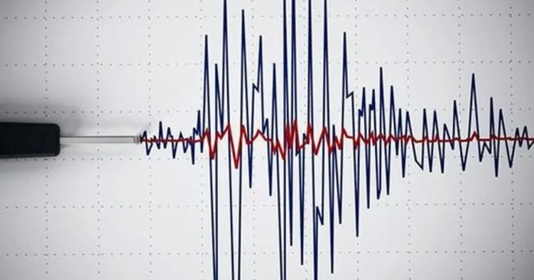 Guatemala’da 6.8 büyüklüğünde deprem!
