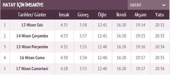 Ramazan İmsakiye takvimi yayınlandı! 2021 İstanbul, Ankara, İzmir imsakiye ile iftar sahur vakti ve il il iftar saatleri! İlk iftar saati, imsak ve sahur vakti saat kaçta?