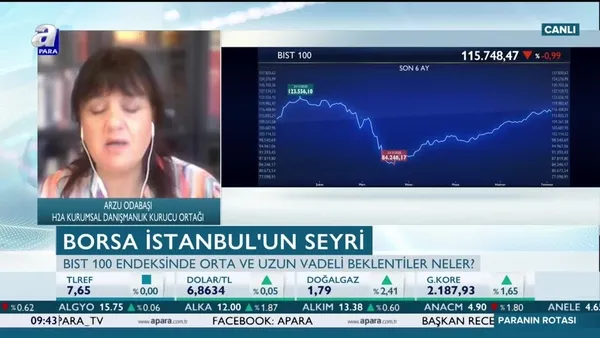 Borsada avantajlı yatırım nasıl yapılır?