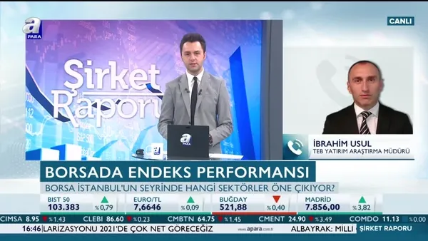 Yeni haftada borsada hedef ne?