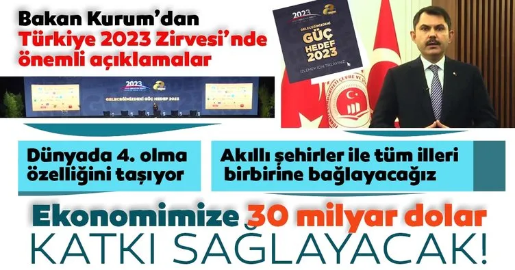 3. Türkiye 2023 zirvesi başladı: Bakan Murat Kurum’dan önemli açıklamalar