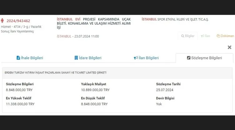 SON DAKİKA | Hani sponsorlar karşılamıştı?! İmamoğlu'nun Paris gezisinin faturası İBB’nin kasasından çıktı