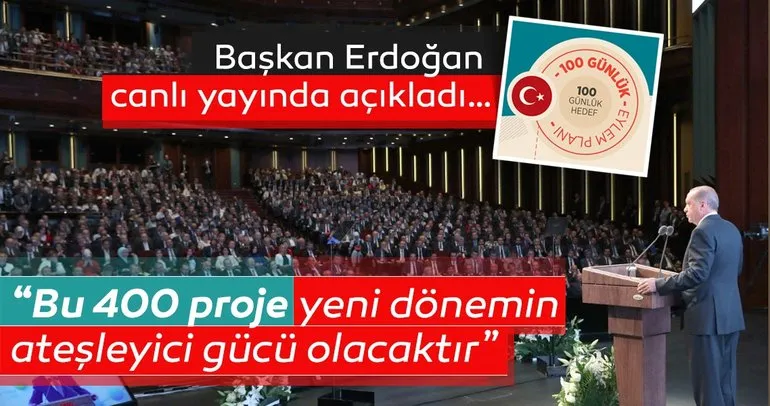 Son Dakika: Başkan Erdoğan Türkiye'nin 100 günlük eylem planını açıkladı!