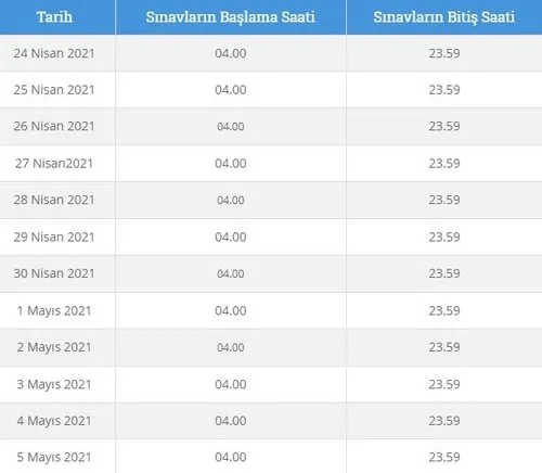 auzef sinavlari ne zaman ara sinav suresi uzatildi mi iste iu auzef bahar yariyili cevrimici online ara sinav vize tarihleri son dakika egitim haberleri