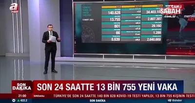 Son dakika: Türkiye’nin 9 Mart koronavirüs tablosu açıklandı! İşte vaka ve vefat sayılarında son durum | Video