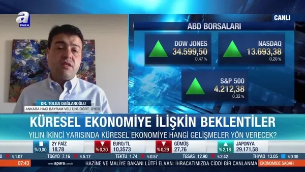 Dr. Tolga Dağlaroğlu: ABD dünya ekonomisindeki başat rolünü kaybetmek istemiyor