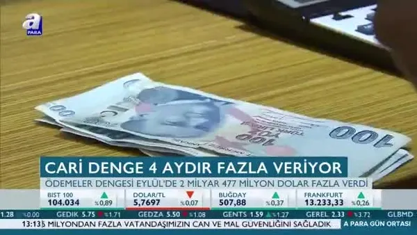 Cari denge 4 aydır fazla veriyor