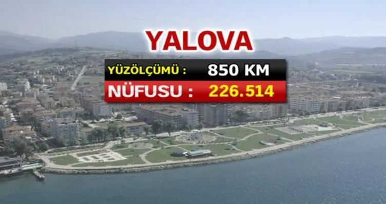iste sehirlerin yuzolcumleri galeri