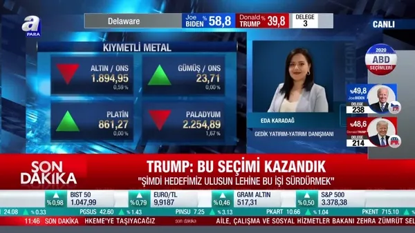 ABD seçim sonuçları altın fiyatlarını nasıl etkileyecek?