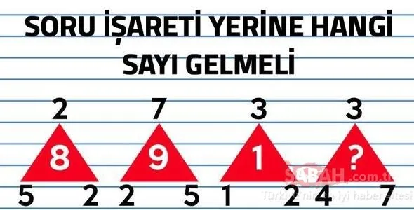 Sosyal medyayı kasıp kavuran zeka testi