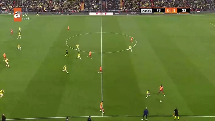 GOL | Fenerbahçe 0-2 Galatasaray