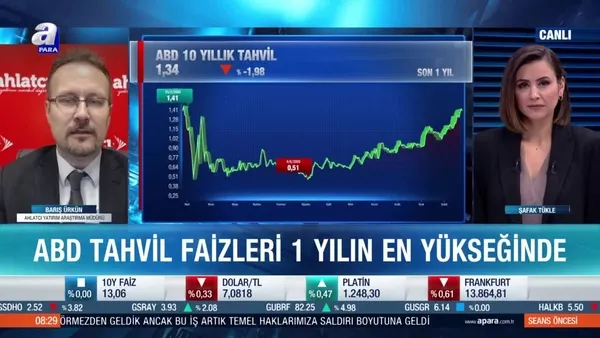 Genişleyici para politikaları ne kadar sürecek?