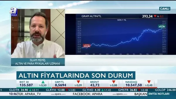 altin fiyatlari balon mu uzman isim a para da degerlendirdi