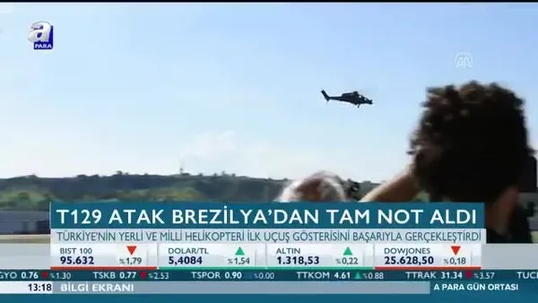 Atak Brezilya'da izleyenleri büyüledi