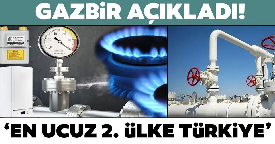 Gazbir Acikladi En Ucuz Ikinci Ulke Turkiye Oldu En Ucuz Ulke Ise Son Dakika Haberler