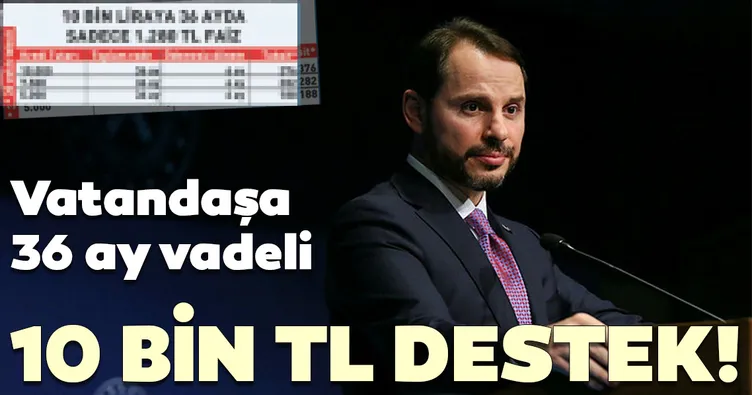 Vatandaşa 36 ay vadeli 10 bin TL destek