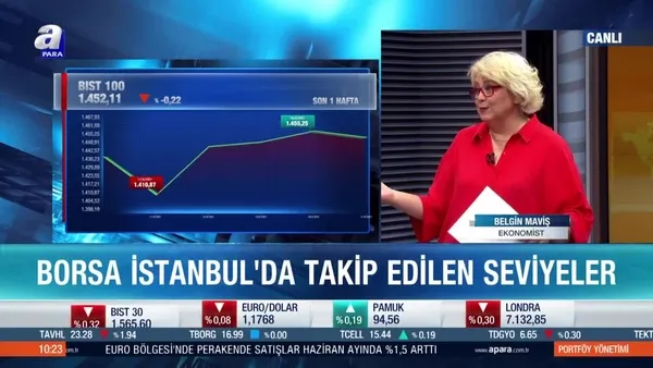 Ekonomist Belgin Maviş: Borsa İstanbul'da ilk direnç 1465