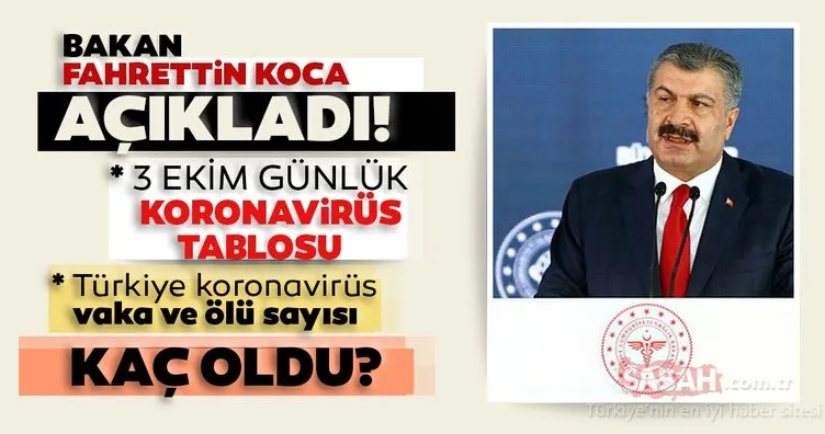 SON DAKİKA HABERİ! 3 Ekim Türkiye’de corona virüs vaka ve ölü sayısı kaç oldu? 3 Ekim Sağlık Bakanlığı Türkiye corona virüsü günlük son durum tablosu…